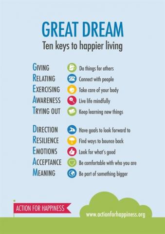 Image of a poster listing the 10 Keys to Happier Living which spell out GREAT DREAM